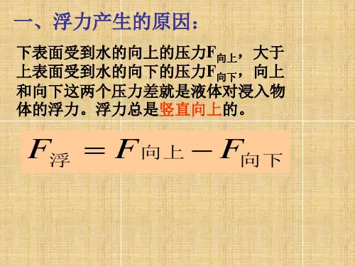 浙教版科学八上《水的浮力》ppt课件