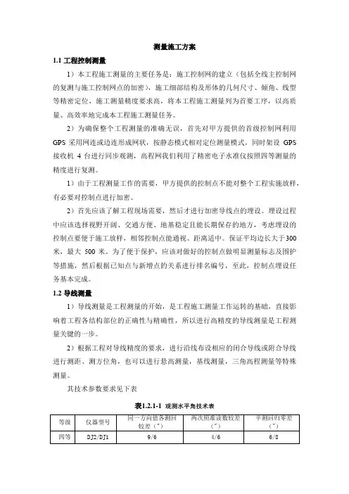 测量施工方案
