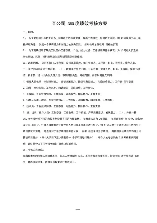 某公司360度绩效考核方案