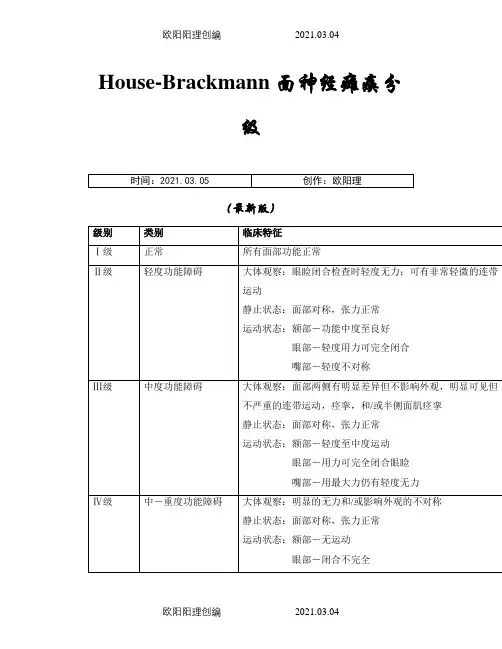 面瘫分级0.1之欧阳理创编