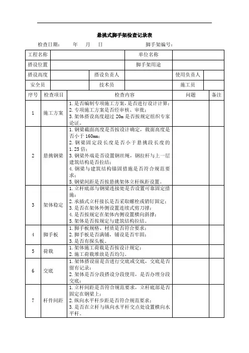 悬挑式脚手架检查记录表