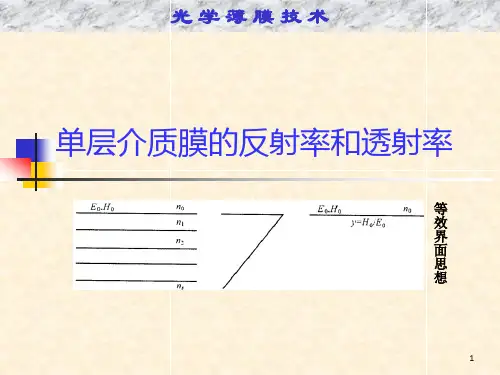 光学薄膜技术-02光学特性(3)