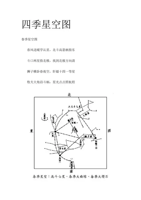 四季星座图(DOC)