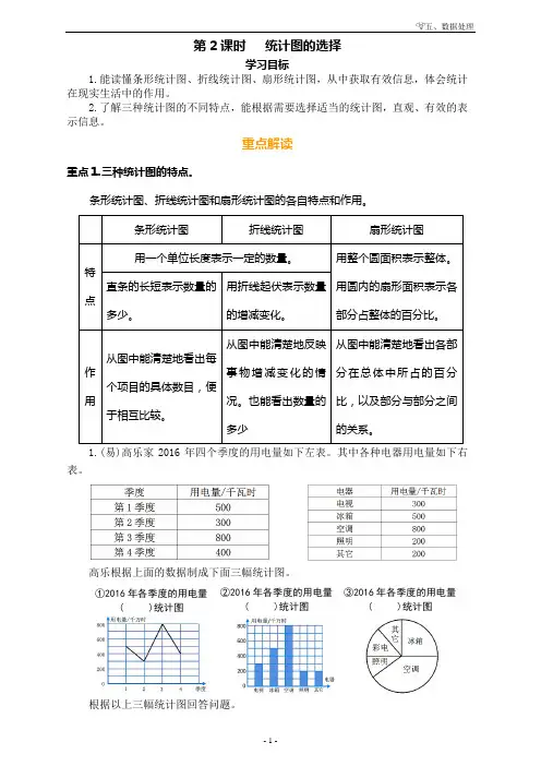 2017小学数学六年级上册第五单元数据处理《统计图的选择》绩优闯关