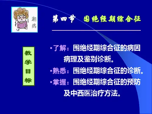 围绝经期综合征