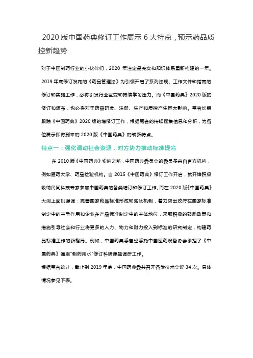 2020年药典特点