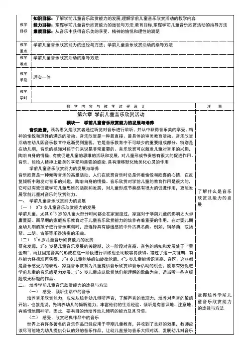 第六章 学前儿童音乐欣赏活动 《学前儿童艺术教育(音乐分册)》教案