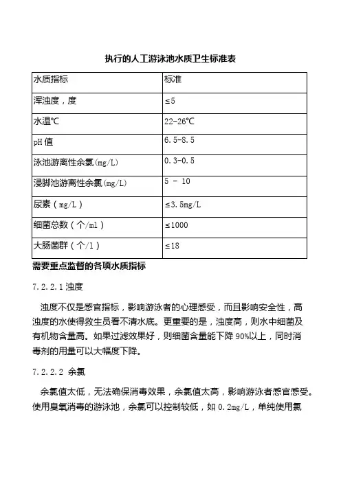 执行的人工游泳池水质卫生标准表