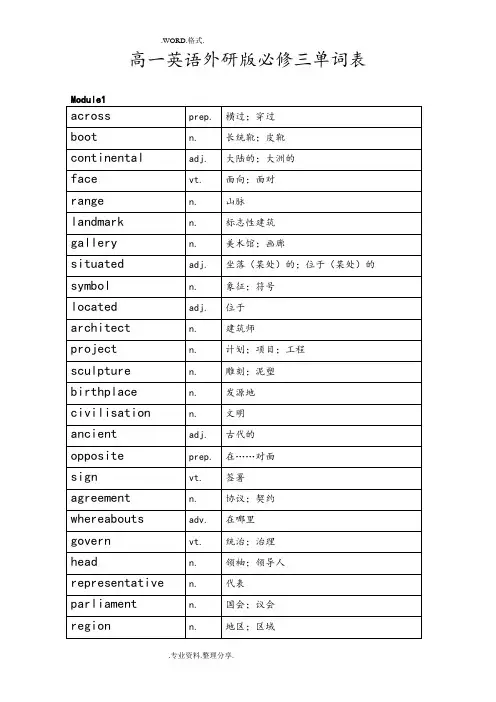 高中一年级英语外研版必修三单词表