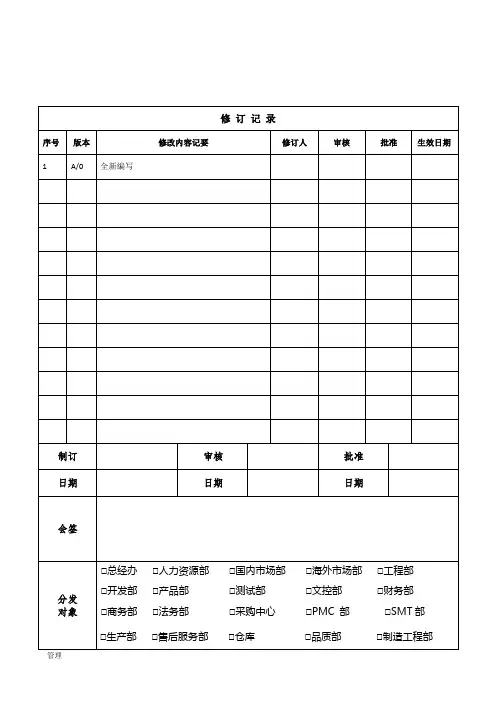稽核的管理规定1.doc