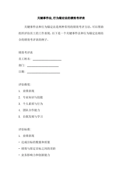 关键事件法,行为锚定法的绩效考评表