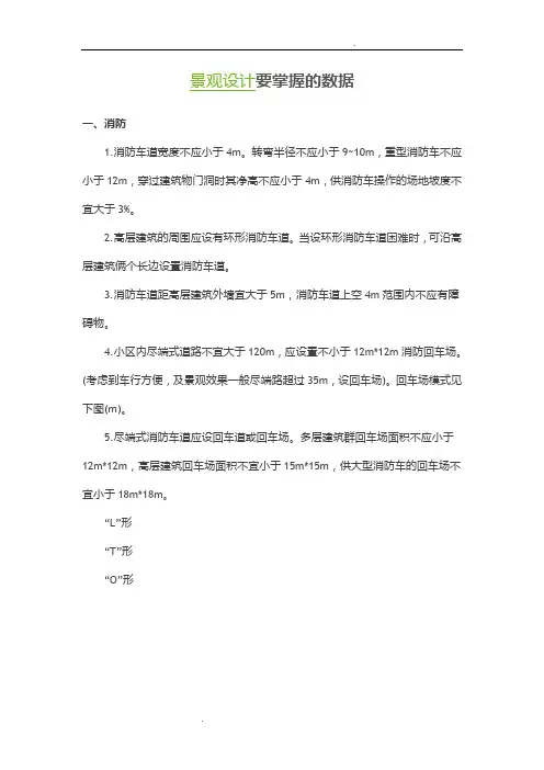 园林景观常规尺寸(消防车道、人行道、停车场、踏步与坡度、空间尺度)
