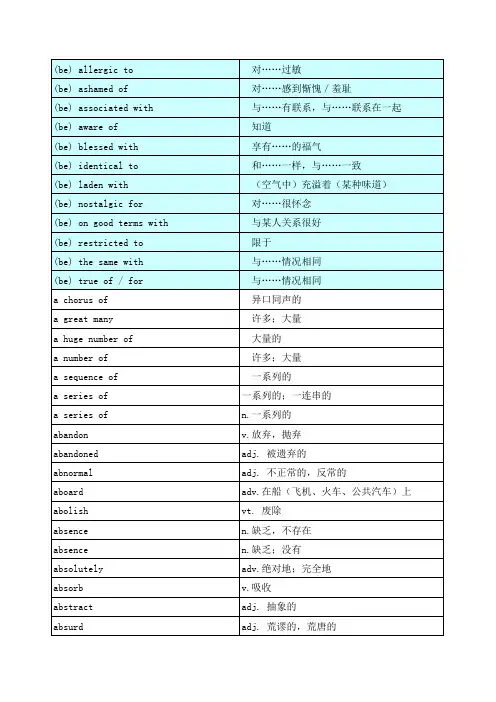 外研版高中英语必修1-选修8单词表(字母顺序)