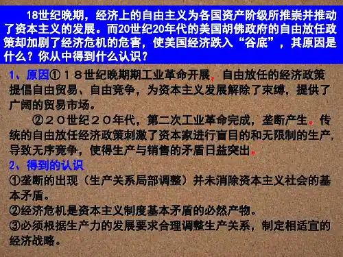 罗斯福新政ppt75 人民版