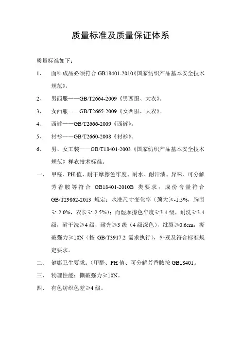工作服面料主要参数(蒙哥)