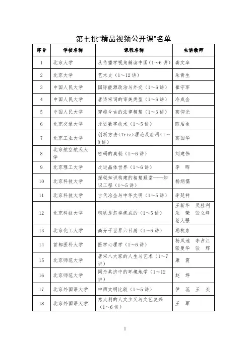第七批“精品视频公开课”名单