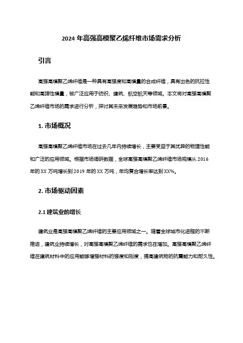 2024年高强高模聚乙烯纤维市场需求分析
