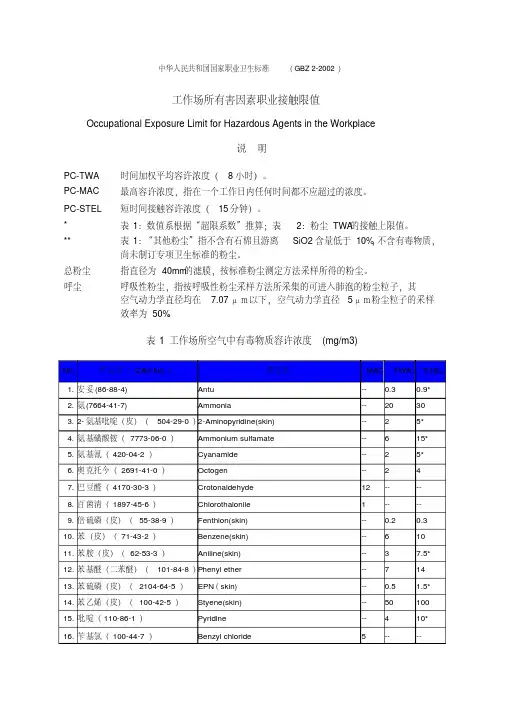 （gbz2-2002）《工业场所有害因素职业接触限值》