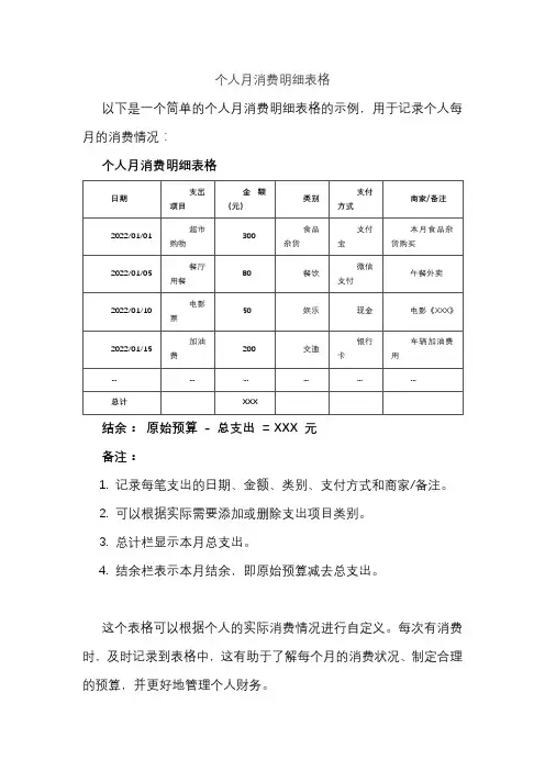 个人月消费明细表格