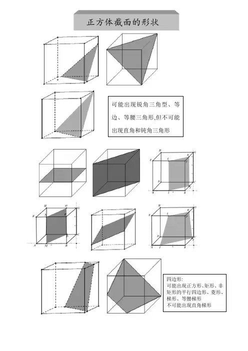 正方体截面总结(最全,适用于公务员图形推理)
