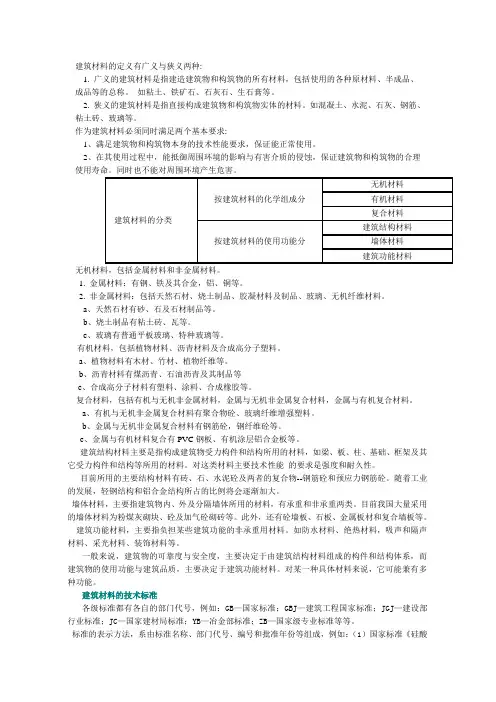 建筑材料的定义有广义与狭义两种