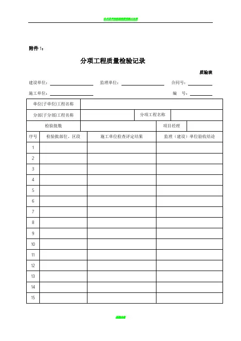 新版市政工程施工与质量验收规范表格(分部分项、观感、质量控制资料等)