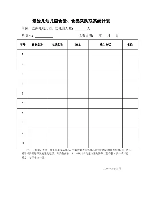 幼儿园食堂、食品采购联系统计表（模板）
