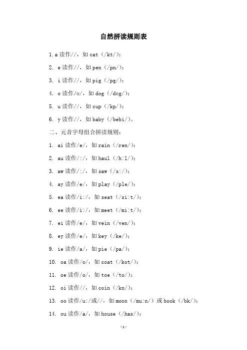 自然拼读规则表
