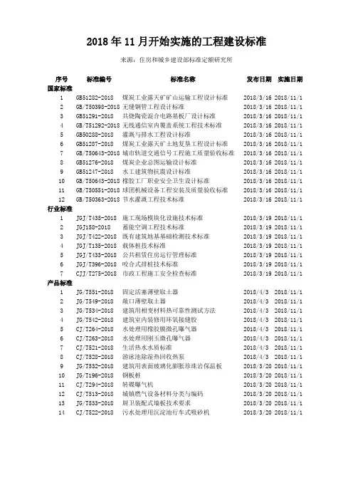 2018年11月开始实施的工程建设标准