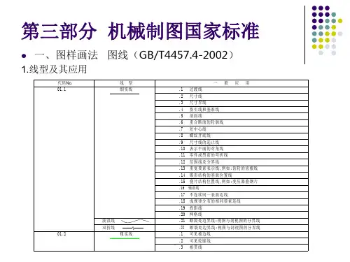 机械制图国家标准最新版本