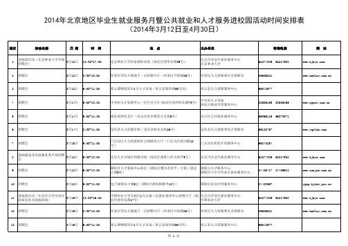 2014年北京地区毕业生就业服务月暨公共就业和人才服务进校园活动时间安排表