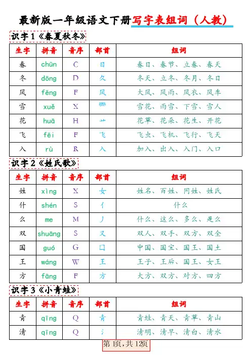 最新版一年级语文下册写字表组词