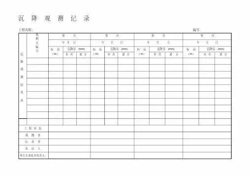 沉降观测记录表格-完整版