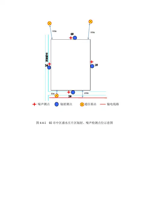 4.4-1   辐射噪声监测点位图