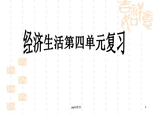 经济生活第四单元总结复习  ppt课件
