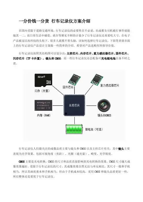 一分价钱一分货 行车记录仪方案介绍