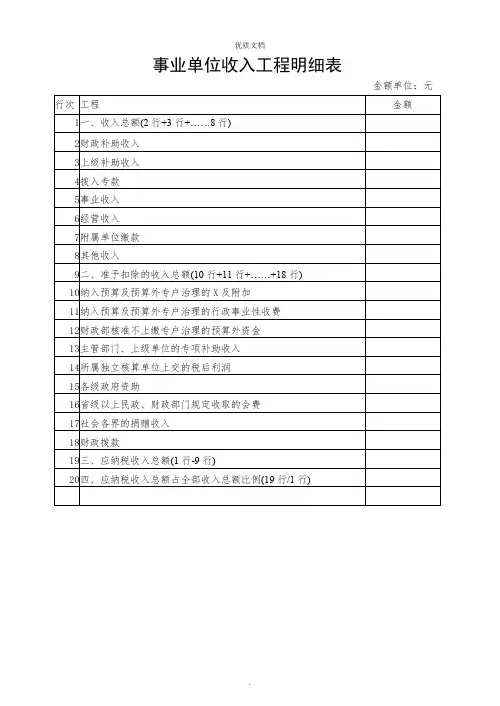 2022年事业单位收入工程明细表