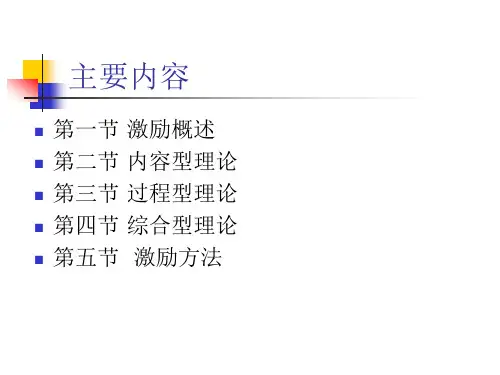 管理心理学第五章2讲激励理论