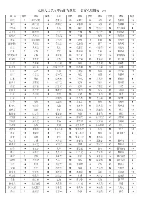 江阴天江免煎中药配方颗粒大全-名称及规格表