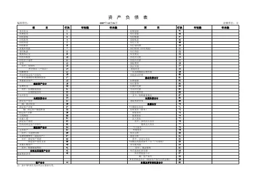 现金流量表编制模板