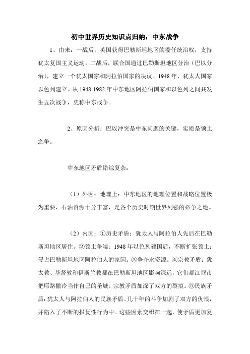 初中世界历史知识点归纳：中东战争