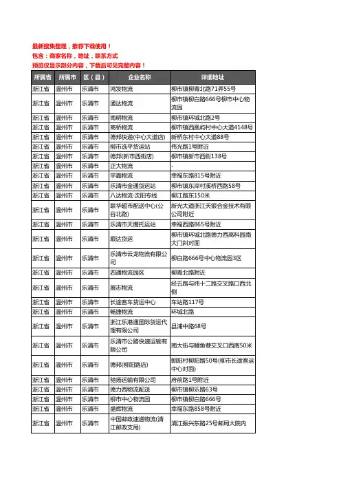 新版浙江省温州市乐清市托运企业公司商家户名录单联系方式地址大全294家