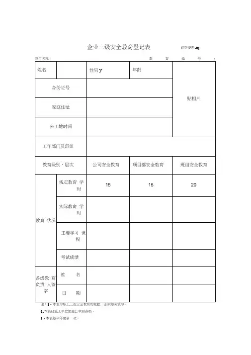 安全生产用表表格样式