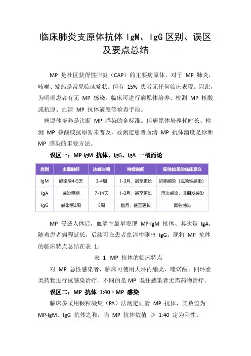 临床肺炎支原体抗体-IgM、IgG区别、误区及要点总结