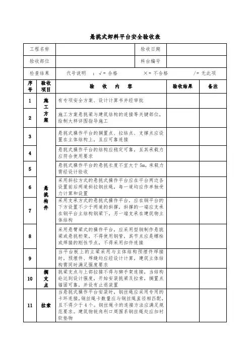 悬挑式卸料平台安全验收表