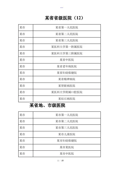 云南省医院大全(包括省地市县)