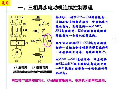 三相异步电动机连续控制的安装调试