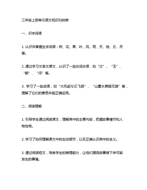 三年级上册单元语文知识归纳表