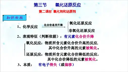 课件_人教版高一化学上册必修一《氧化剂和还原剂》PPT课件_优秀版