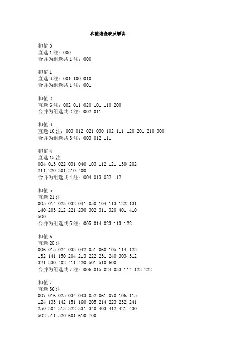 和值速查表及解读